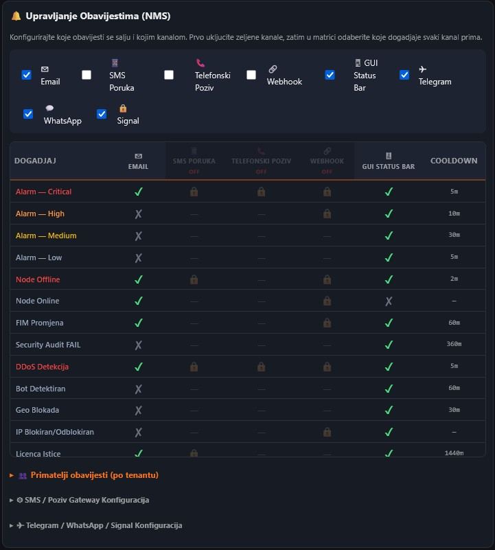 Upravljanje obavijestima