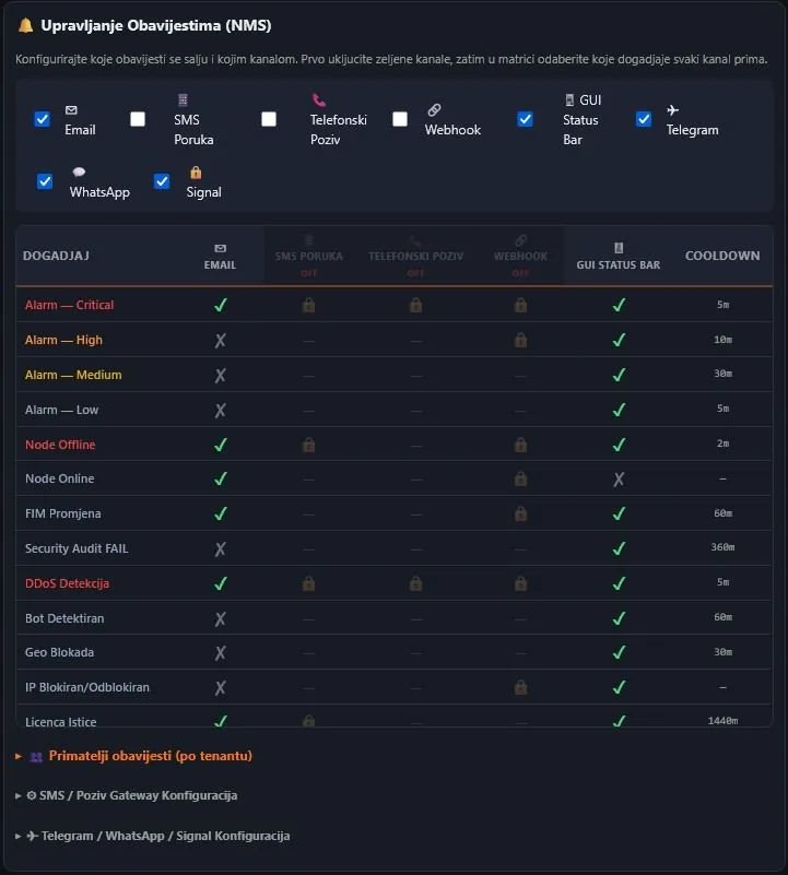 Upravljanje obavijestima