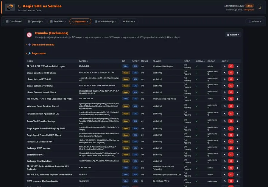 Izolacija / Exclusions